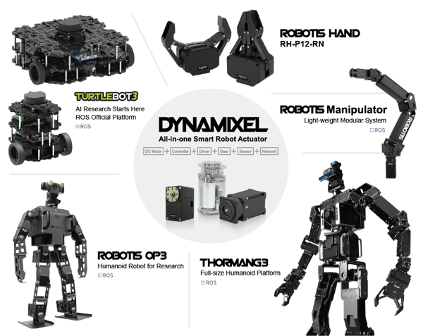 Robotis Dynamixel System
