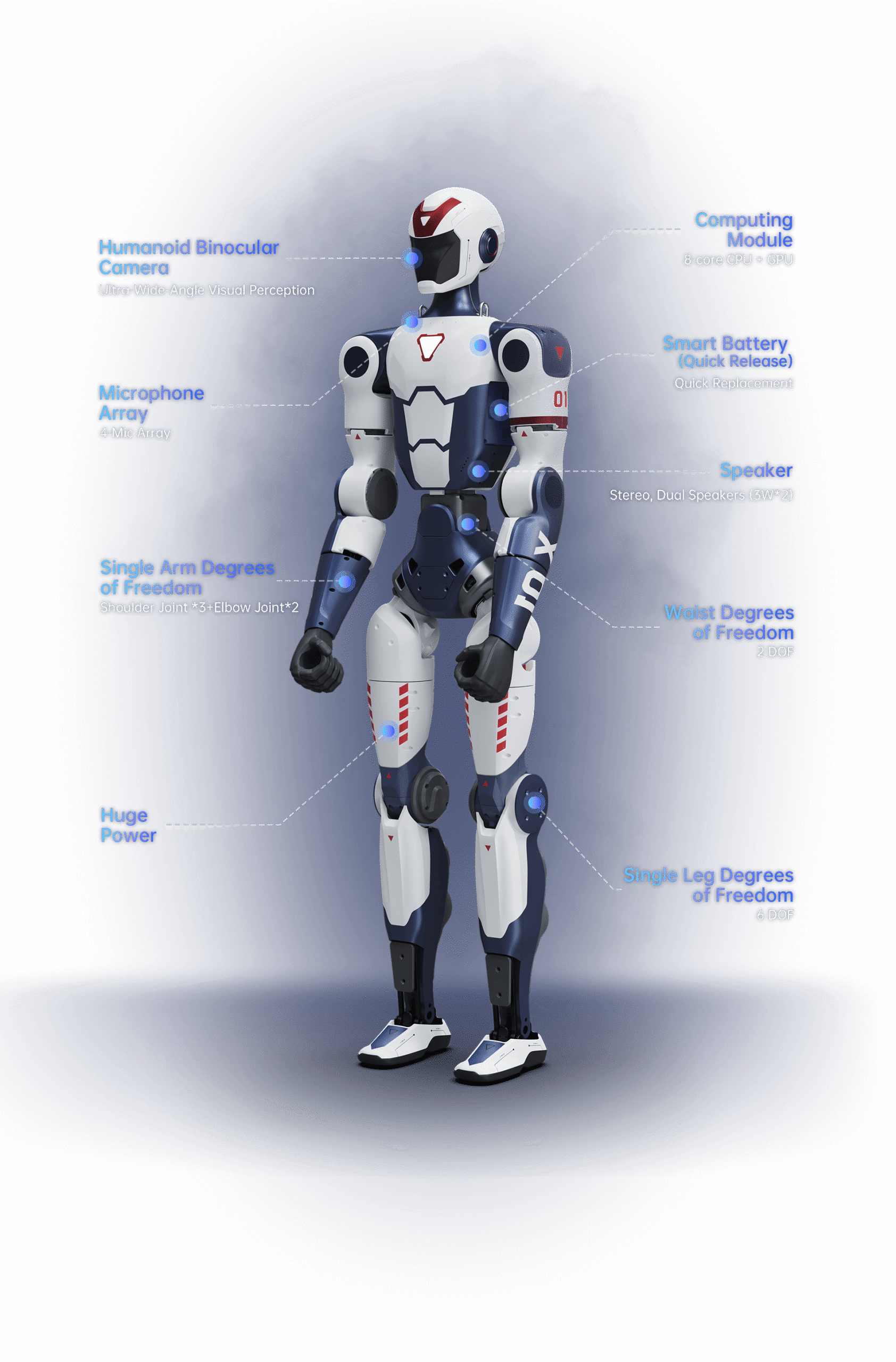 Unitree R1 Humanoid Robot – MG Super Labs