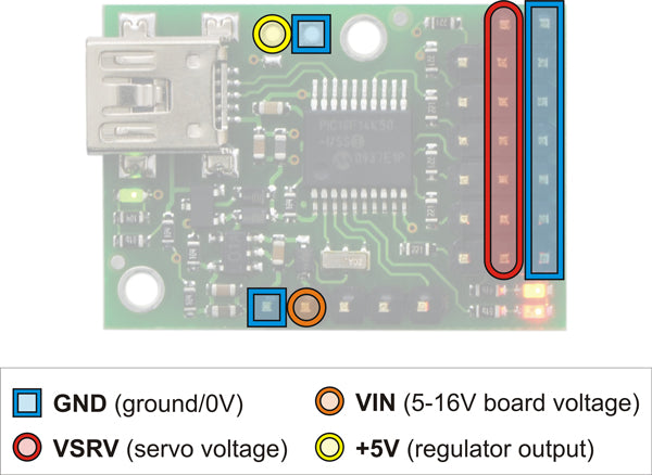 Micro Maestro 6-Channel USB Servo Controller (Assembled)