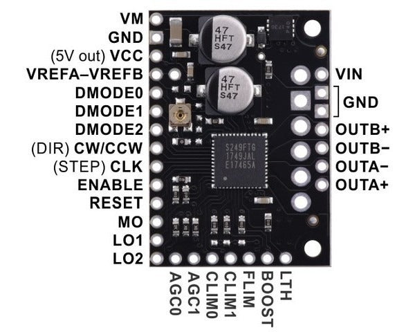 TB67S249FTG Stepper Motor Driver Carrier