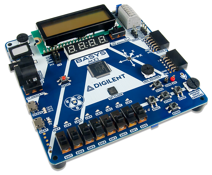 Basys MX3: PIC32MX Trainer Board for Embedded Systems Courses