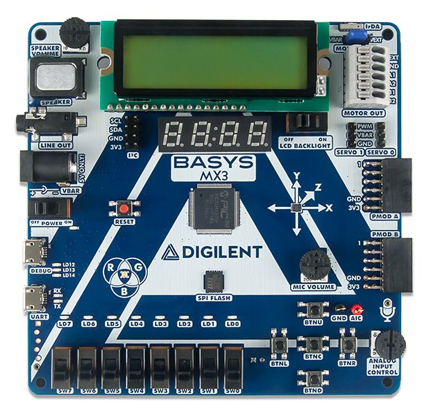 Basys MX3: PIC32MX Trainer Board for Embedded Systems Courses