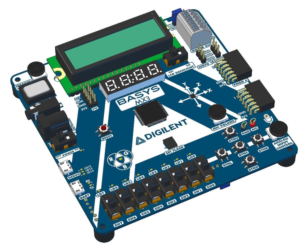 Basys MX3: PIC32MX Trainer Board for Embedded Systems Courses