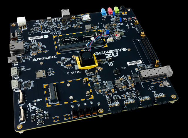 Genesys ZU-5EV: Zynq Ultrascale+ MPSoC Development Board