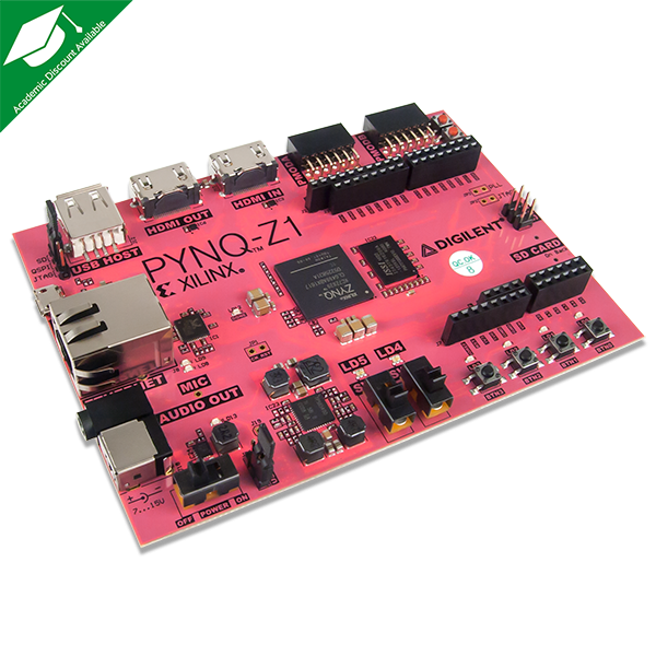 PYNQ-Z1+ Accessory Kit (includes microSD card, Ethernet cable, micro USB, and power supply)