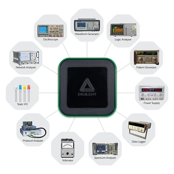 Test and Measurement – MG Super Labs