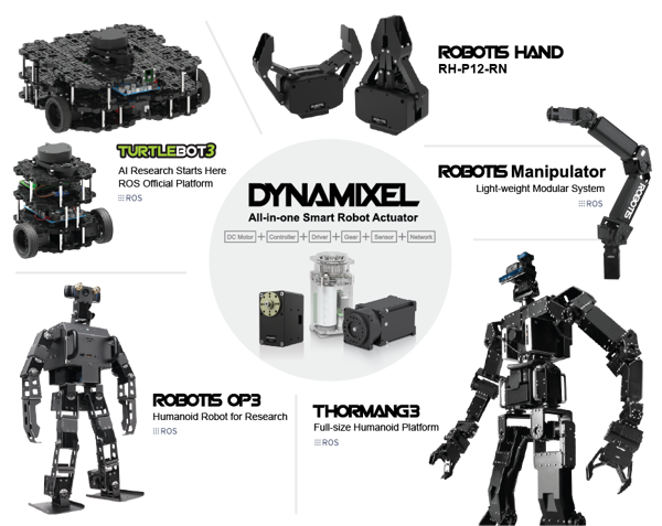 Robotis Dynamixel System – MG Super Labs
