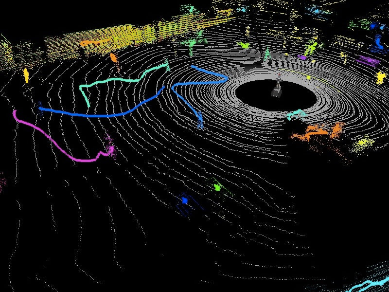 Robot Perception