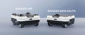 AgileX Ranger Air / Delta Omnidirectional Mobile Robot
