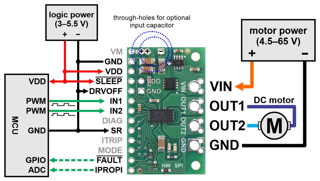 DRV8263H Single Brushed DC Motor Driver Carrier