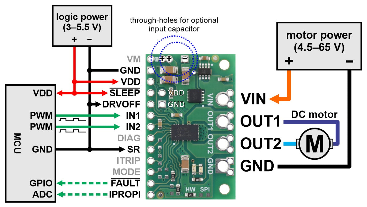 DRV8263H Single Brushed DC Motor Driver Carrier