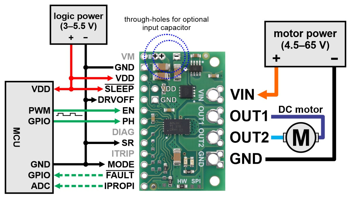DRV8263H Single Brushed DC Motor Driver Carrier