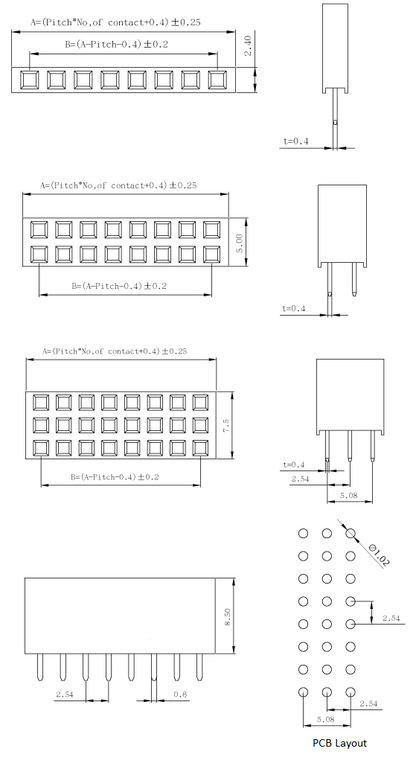 0.100" (2.54 mm) Female Header: 2x20-Pin, Straight