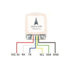 Micro M10 GPS