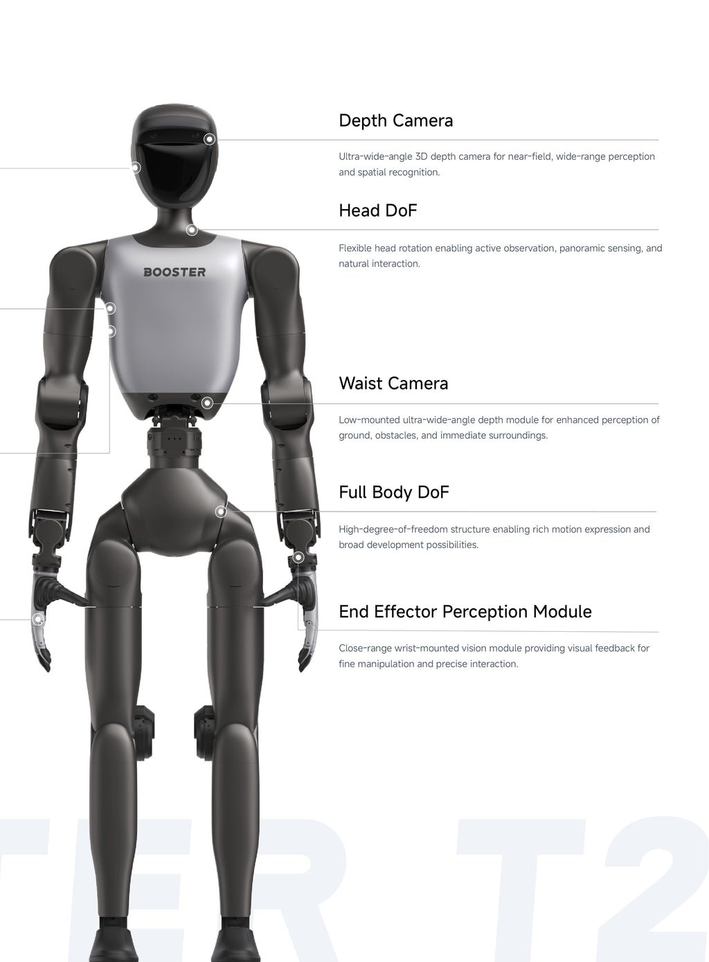Booster T2 - Flagship Embodied Development Platform