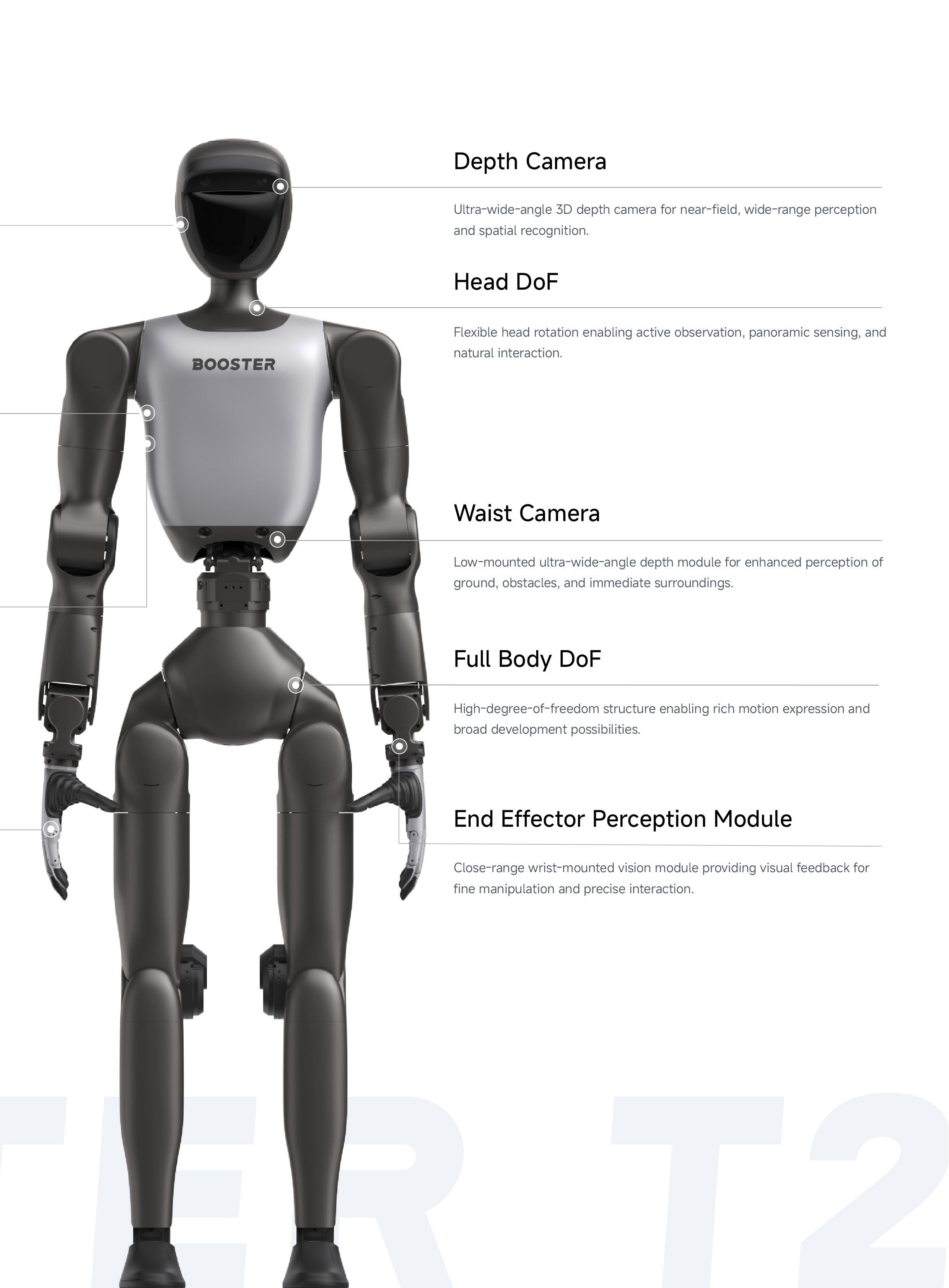 Booster T2 - Flagship Embodied Development Platform