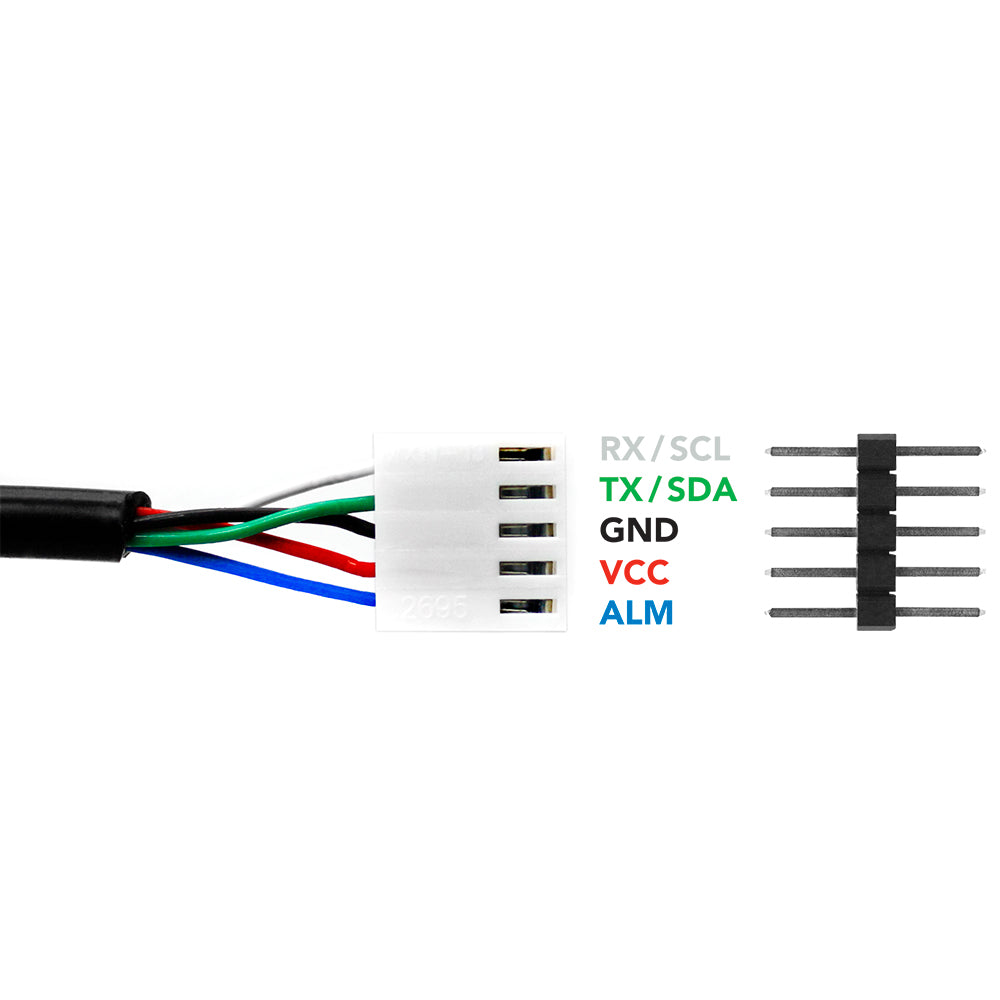 EZO-O2™ Embedded Oxygen Sensor – Plastic Body