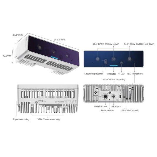 OAK 4 D Pro Wide