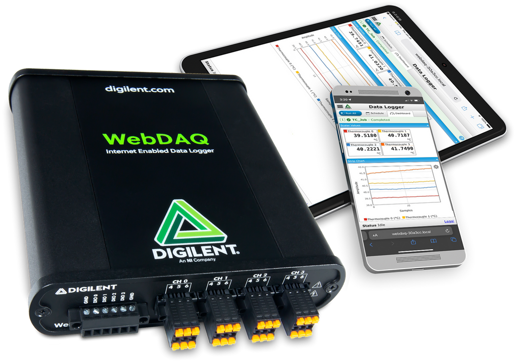 WebDAQ 904 in use