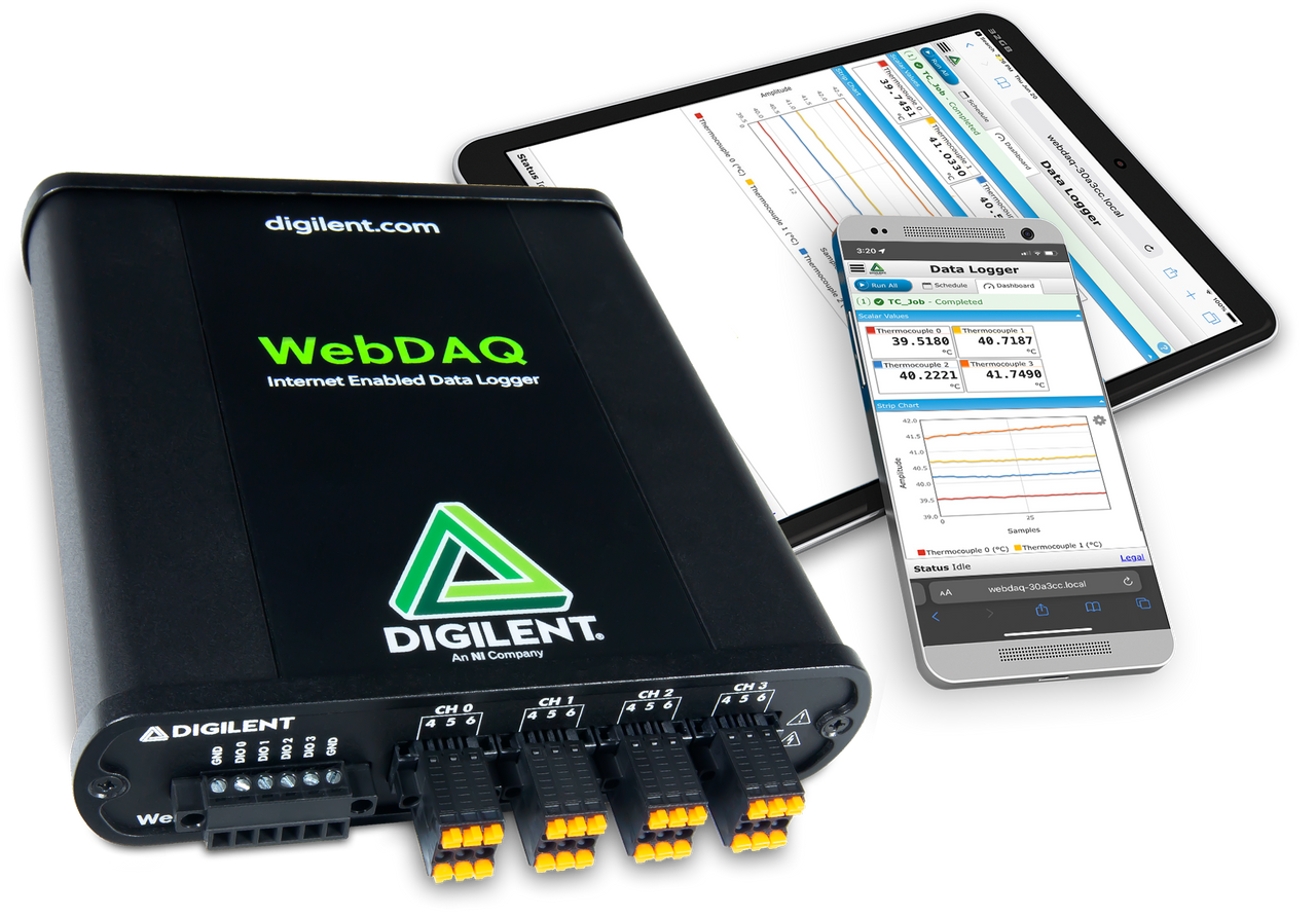 WebDAQ 904 in use