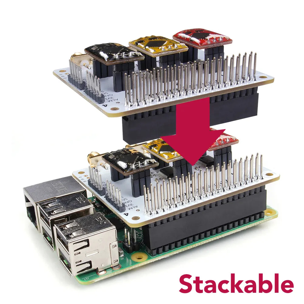 Atlas Scientific i3 InterLink