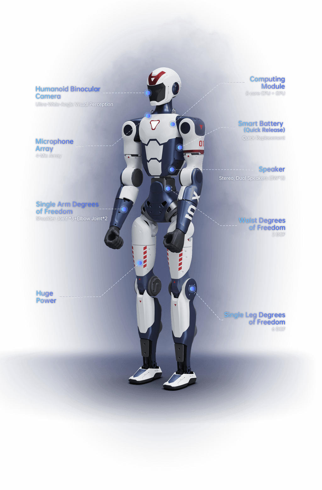 Unitree R1 Humanoid Robot
