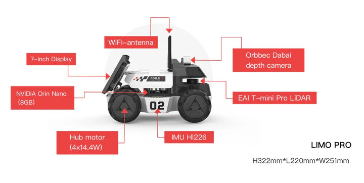 LIMO PRO-ROS1/2 EDUCATIONAL MOBILE ROBOT PLATFORM