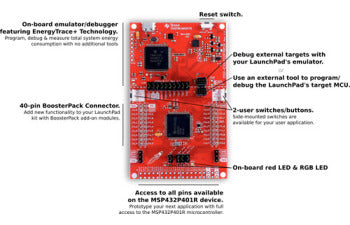 SimpleLink™ MSP432P401R high-precision ADC LaunchPad™ Development Kit