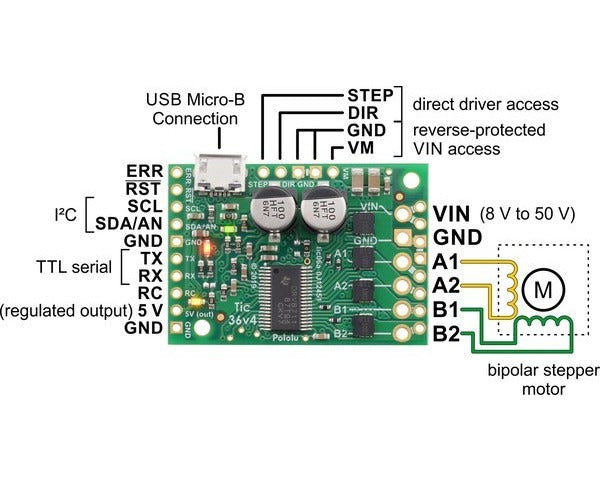 Tic 36v4 USB Multi-Interface High-Power Stepper Motor Controller (Connectors Soldered)