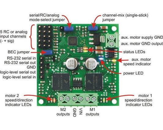 Pololu TReX Jr Dual Motor Controller DMC02