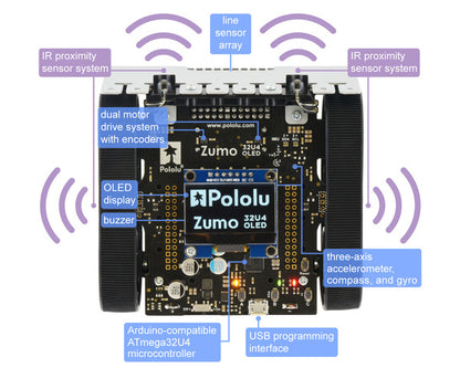 Zumo 32U4 OLED Robot (Assembled with 75:1 HP Motors)