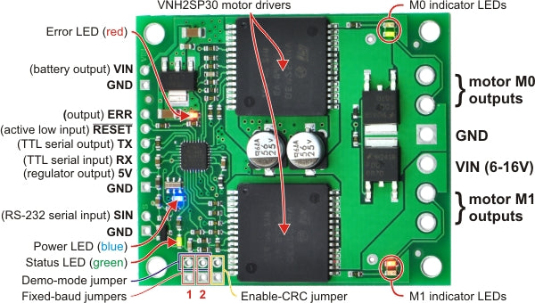 Pololu Qik 2s12v10 Dual Serial Motor Controller