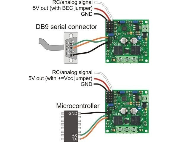 Pololu TReX Jr Dual Motor Controller DMC02