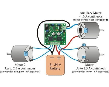 Pololu TReX Jr Dual Motor Controller DMC02