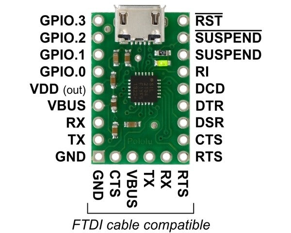 CP2104 USB-to-Serial Adapter Carrier