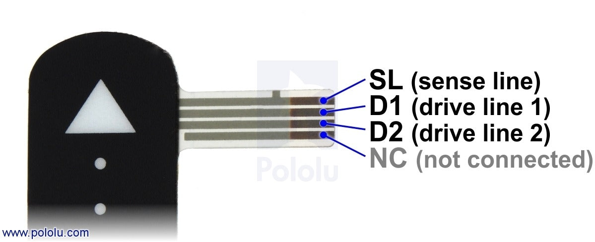 Force-Sensing Linear Potentiometer: 1.4"×0.4" Strip