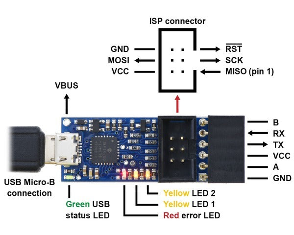 Pololu USB AVR Programmer v2