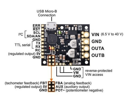 Jrk G2 24v13 USB Motor Controller with Feedback