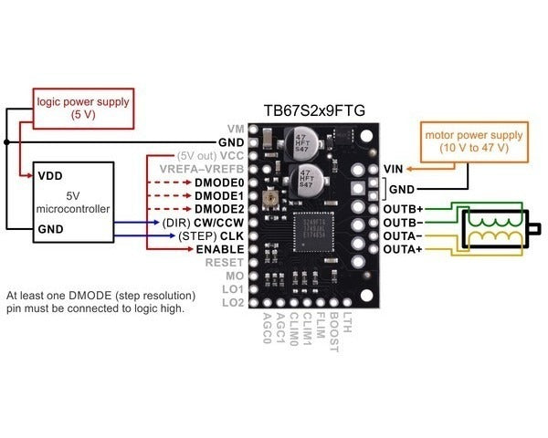 TB67S279FTG Stepper Motor Driver Carrier