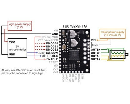 TB67S279FTG Stepper Motor Driver Carrier