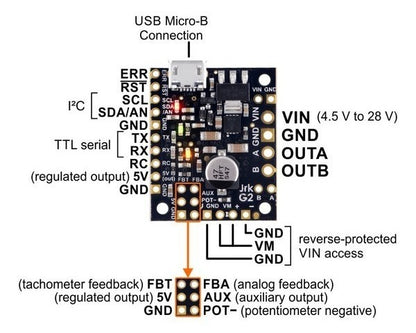 Jrk G2 21v3 USB Motor Controller with Feedback