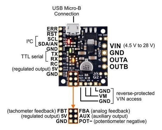 Jrk G2 21v3 USB Motor Controller with Feedback