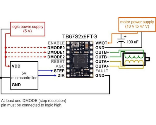 TB67S249FTG Stepper Motor Driver Compact Carrier