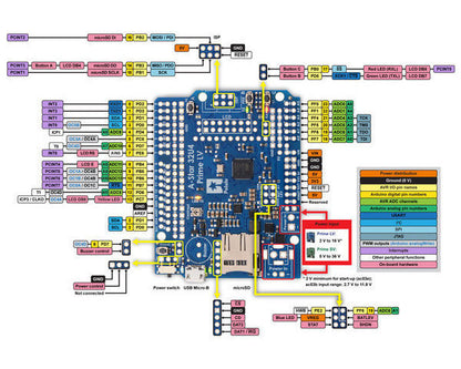 A-Star 32U4 Prime LV microSD