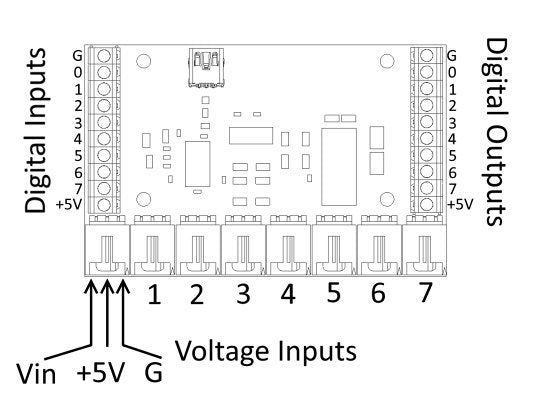 Phidget Interface Kit 8/8/8