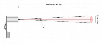 PhidgetTemperatureSensor IR