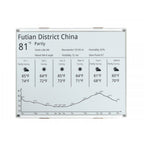 1304×984, 12.48inch E-Ink raw display, black/white dual-color