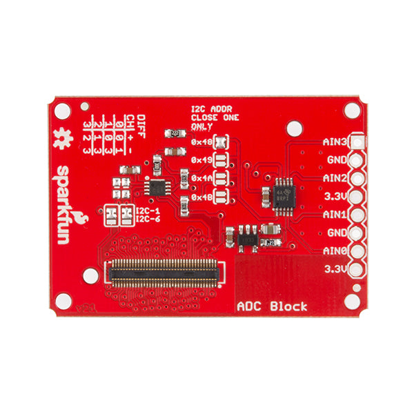 SparkFun Block for Intel Edison - ADC