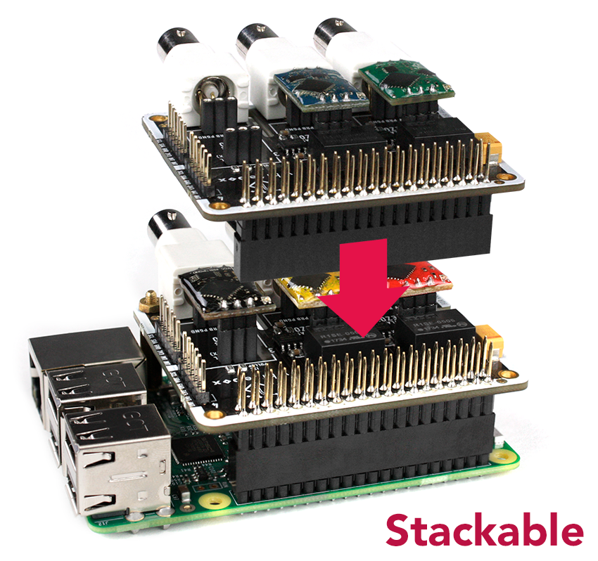 Atlas Scientific Whitebox Labs Tentacle T3