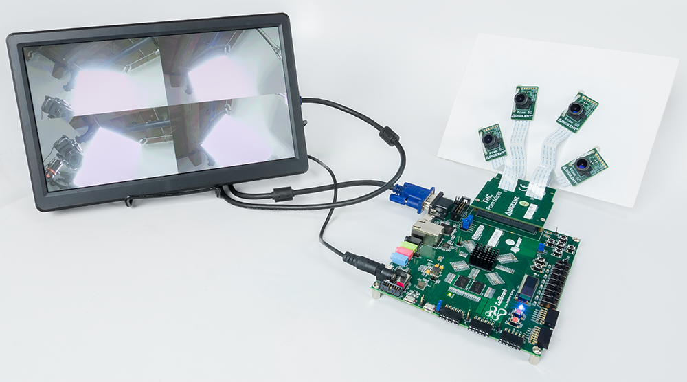 ZedBoard Advanced Image Processing Kit